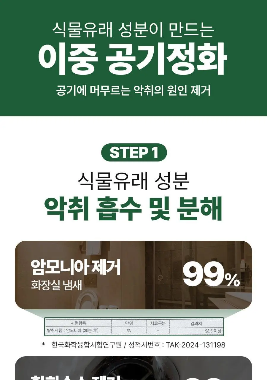 [이소원 PICK] 리핀 실내 고체탈취제 300g 상세페이지 7